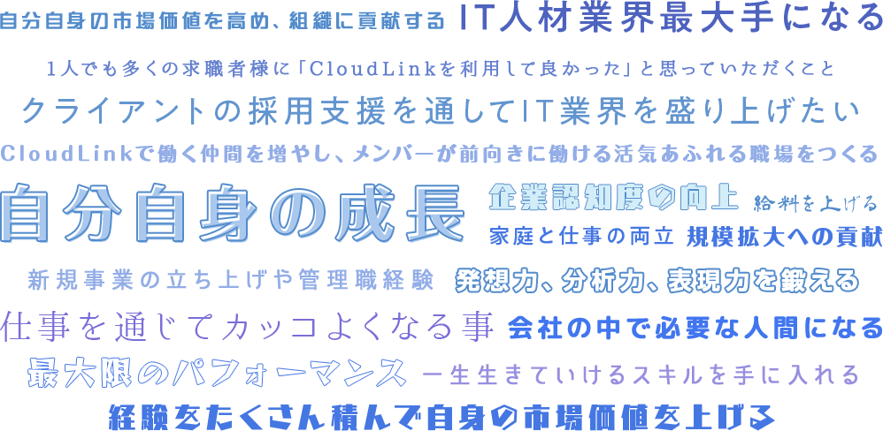 企業案内