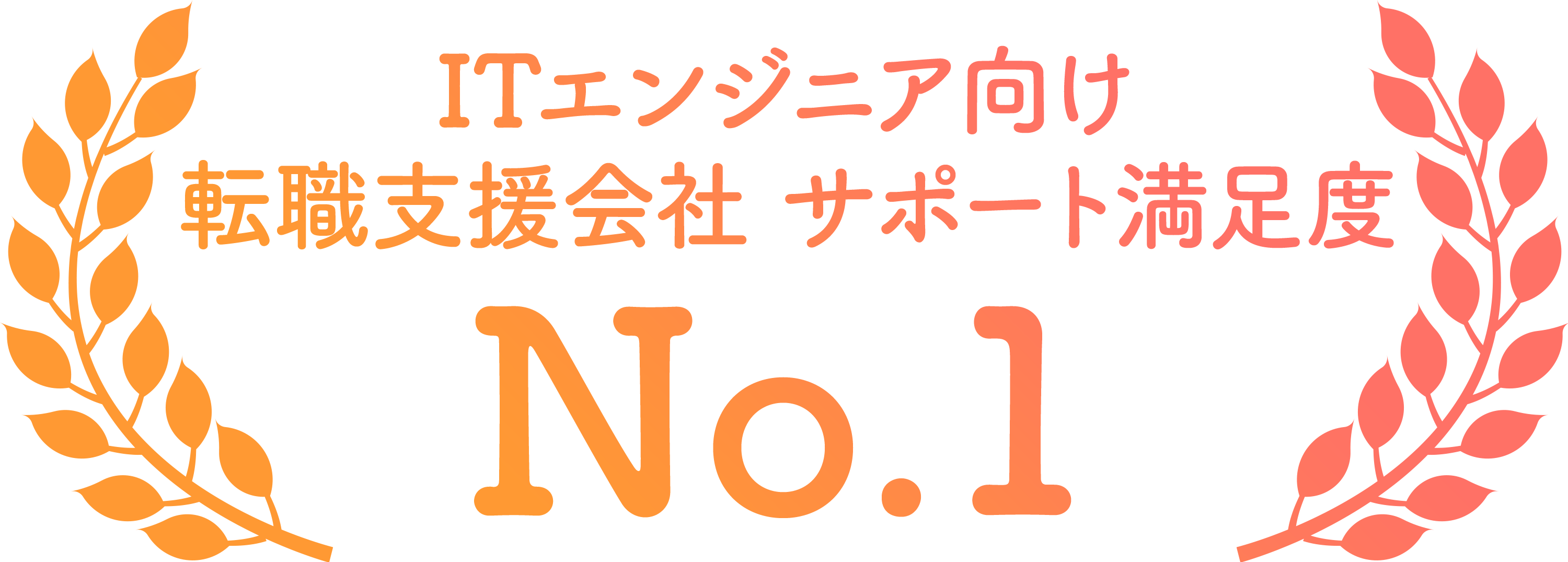 IT・機械業界でトップクラスの紹介実績