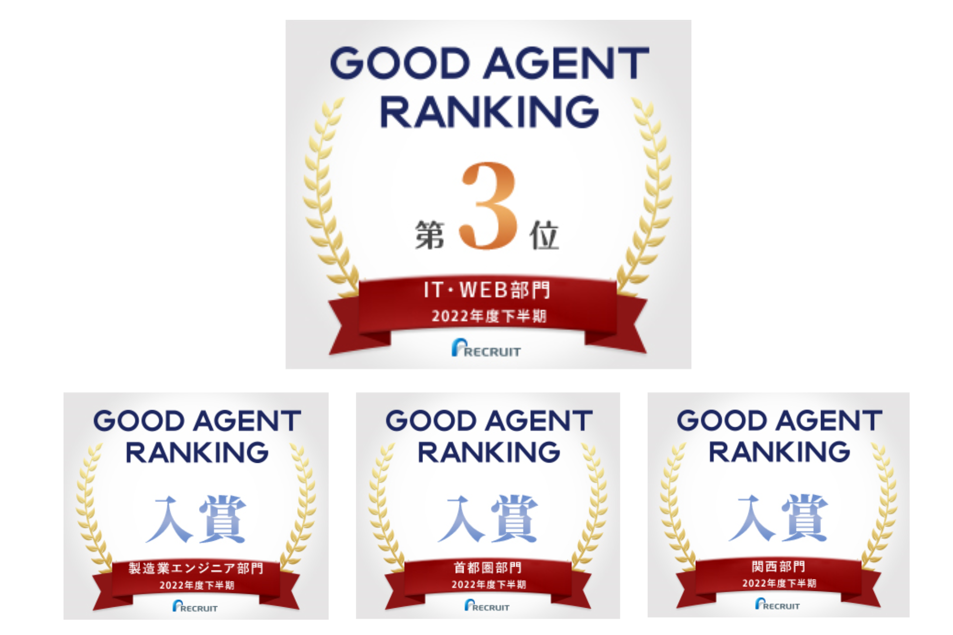クラウドリンク、リクナビNEXT【GOOD AGENT RANKING】2022年度下半期にてIT・WEB部門第3位を受賞しました